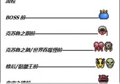 泰拉瑞亚面具职业匹配全分析 泰拉瑞亚防毒面具