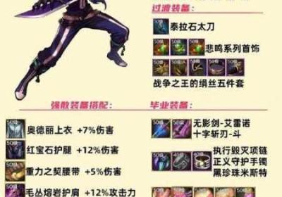 地下城与勇士 地下城与勇士官网