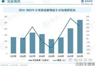 x7x7x7x7槽2023升级 x7pro升级