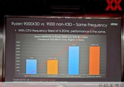 MSI昨日TOP5 msi今年比赛谁夺冠