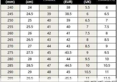 欧洲尺码eu44n 欧洲尺码eu44n的尺寸和体重是多少厘米