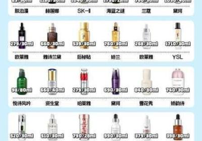 精华液一区二区不同差异 精华液哪个牌子最好用