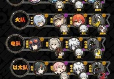 绝区零珂蕾妲技能加点全策略 绝区零珂蕾妲技能怎么点