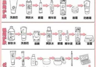 日本适合18岁以上的护肤品 日本适合18岁以下的护肤品