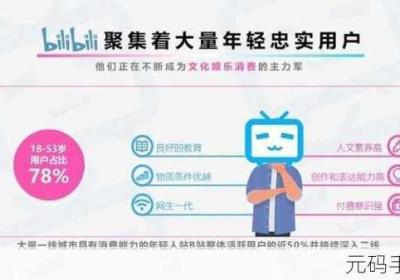 不收费B站推广网站入口2023 b站视频推广费用一般多少