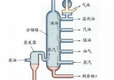 液体收集器系统HH 液体收集器系统HH的安装指南文
