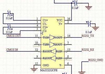 国内max3232综合升级