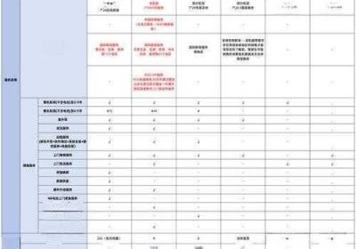 亚洲一线产品二线产品 亚洲一线产品二线产品乌托邦