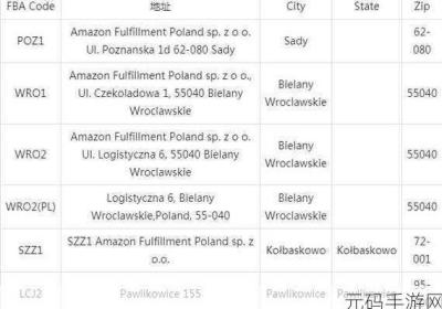 amazon欧洲站与日本站 亚马逊日本站和欧洲站哪个好做