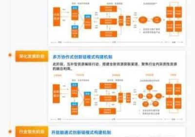 阿里云IP解析 阿里云 ip