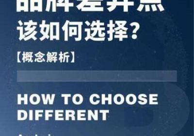 精品二三线品牌怎么影响消费者挑选 二三线品牌什么意思