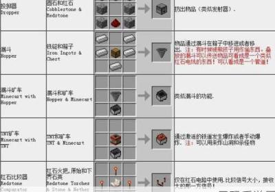 我的世界中国版海绵策略 我的世界中国版下载网易pc端