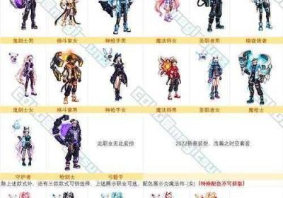 DNF速攀天界山巅