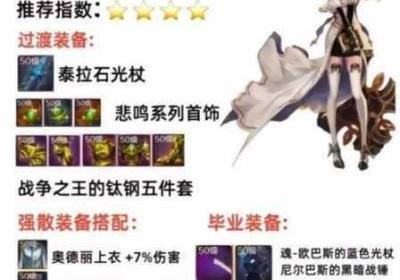 泰拉瑞亚 泰拉瑞亚合成表