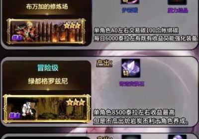 地下城与勇士 地下城与勇士助手