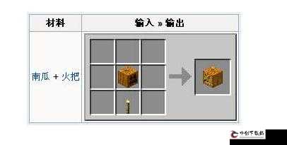 我的世界南瓜灯功能介绍